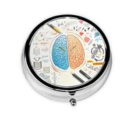 Human Brain Round Pill Box - Full Print Design, Metal Electroplated Compact Medicine Case for Travel, Fits Pockets & Wallets