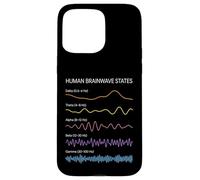 Human Brainwave States Frequency Patterns Mind Activity Case for iPhone 15 Pro Max