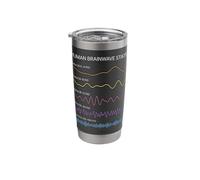Human Brainwave States Frequency Patterns Mind Activity Stainless Steel Insulated Tumbler