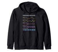 Human Brainwave States Frequency Patterns Mind Activity Zip Hoodie