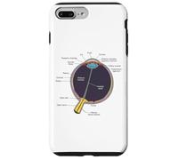 Human Eye Anatomy Shirt Human Eye Anatomy Case for iPhone 7 Plus/8 Plus