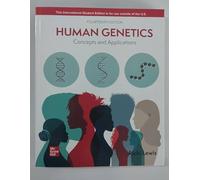 Human Genetics ISE