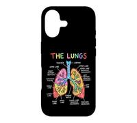 Human Lungs Anatomy Diagram Respiratory System Case for iPhone 17