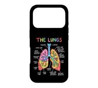 Human Lungs Anatomy Diagram Respiratory System Case for iPhone 17 Pro