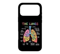 Human Lungs Anatomy Diagram Respiratory System Case for iPhone 17 Pro Max