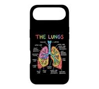 Human Lungs Anatomy Diagram Respiratory System Case for iPhone Air