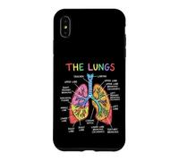 Human Lungs Anatomy Diagram Respiratory System Case for iPhone XS Max