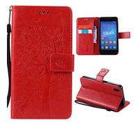 Human Organ - Human Organ