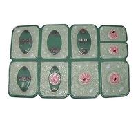 Human organ model,Cell Model - Plant Cell Mitosis Model - for Student Cell Mitosis Study Course s