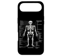 Human Skeleton Bones Anatomy Medical Science Education Gifts Case for iPhone Air