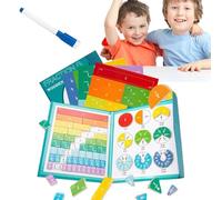 Humblyman Magnetic Fraction Demonstration Book, Magnetic Fraction Educational Puzzle, Fraction Tiles and Circles Enhance Mathematical Skills (2Set)