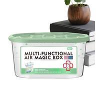 Humidity Absorber - 110g Portable Box, Moisture Eliminator, Damp Removal System, Dehumidifying Crystals, Home & Car Accessories, Compact White Tool Wardrobe Kitchen Car RV Basement