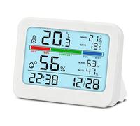 Humidity and Temperature Monitor Room Thermometer Indoor Hygrometer Humidity Meter with Max and Min Record Accurate Gauge with Calibration Backlight Clock Comfort Icon for Home Greenhouse Baby Nursery