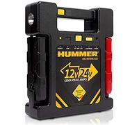 Hummer Battery Starter 12-24V / 900-1200 Amp / 23000 Ah Hummer H24 with Powerbank Function