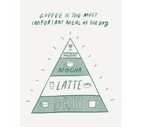 Humor Us Greeting Cards: Just For Laughs - Coffee is the most important (Pack of 6)