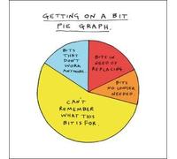 Humorous Blank Card - (WDM-427749) - Bits Pie Graph - From The Mindfulmess Range - Suitable For Birthdays & Other Occasions