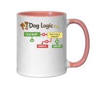 Humorous Dog Decision Making Flowchart Ceramic Tea Coffee Mug Pink