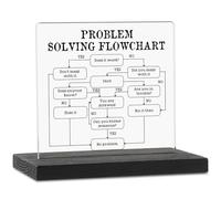 Humorous Gift Desk Decorative Sign, Problem Solving Flowchart Decorative Sign, Funny Work Gifts, Joke Gift For Men Women Office Work Employee Boss Coworkers for Home Office Vak154