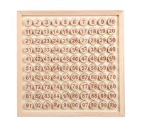 Hundred Board Puzzle - Wooden Math Learning Toy | 1-100 Numbers Counting Game | Educational Kids Birthday Early Learning Development Game Board