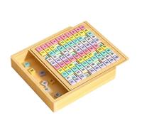 Hundred Number Board - 1 to 100 Grid Chart, Educational Number Puzzle, Maths Learning Tool | Wooden Learning Board with Tactile Tiles for Counting Practice Sorting Games and Homeschool Resources