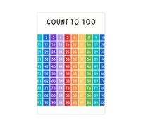 Hundreds Number Table Educational Kindergarten Poster Preschool Counting from 1 to 100 Canvas Poster Wall Art Decor Print Picture Paintings for Living Room Bedroom Decoration 12x18inch(30x45cm)