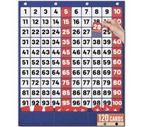 Hundreds Pocket Chart with 100+1 Pockets - 120 Double-Sided Cards Number Learning Black Chart for Classroom Kids Math Counting - Teacher Education Supplies for Kindergarten Elementary & Homeschool
