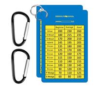 HUNJHYC Golf Club Yardage Card, Golf Club Range Chart Card, Portable Golf Club Range Card, 2 Pieces Golf Club Range Chart Card, Golf Club Range Estimation Cheat Sheet