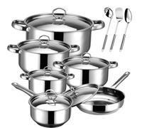 Hunnycook Stainless Steel Pot and Pan Set - 15Pcs Induction Hob Pots and Pans Sets, Includes 5 Pots and Saucepan with Lid, Frying Pan & 3 Kitchen Tools, Nonstick & Fixed Handles, PFOA Free, Black