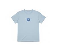TEE Island SEA Elements
