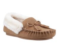 Hush Puppies Women's Agnes Fur Slipper, Tan, 4 UK