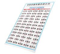 HUSHUI Piano Note Chart with Color-Coded Tones for Beginners and Teachers - Copper Paper, 57 X 41 Cm - Essential Training Tool