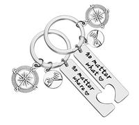 Huwujiu Best Friend Gift Keyring Friendship Keyring No Matter What No Matter Where Keyring Set Long Distance Friendship Gift Christmas Birthday Gift for Friends
