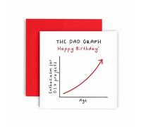 Huxters Birthday Card for Him Dad Daddy - Funny Line Graph Design - Happy Birthday - The Dad Graph - Enthusiasm for D.I.Y Projects (DIY)