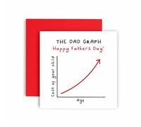 Huxters Father's Day Card for Dad Daddy - Funny Line Graph Design - Happy Fathers Day - The Dad Graph - The Rising Cost of your Child (Cost)