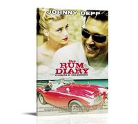 HUYTRGRBRT The Rum Diary Poster Wall Art Decorative Canvas Cover Modern Art Painting for Living Room 08x12inch(20x30cm) Frame-style
