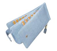 Huztencor Womens Leather Credit Card Holder Wallet RFID Blocking Wallet Women Card Case Purse, Vintage Sky Blue, L, Classic