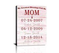 HVFIOM Personalised Christmas Canvas Prints Gifts with Your Birth Date, Custom My Greatest Blessings Call Me Mom & Grandma Canvas Prints Gifts for Mom, Grandma from Son, Daughter, Grandkids
