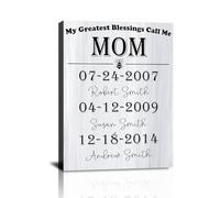 HVFIOM Personalised Christmas Canvas Prints Gifts with Your Birth Date, Custom My Greatest Blessings Call Me Mom & Grandma Canvas Prints Gifts for Mom, Grandma from Son, Daughter, Grandkids