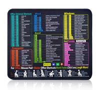 HVIHWI Excel Shortcuts Mouse Pad, Excel Cheat Sheet Desk Mat with Essential Formulas, Non-Slip Office Mouse Mat for Laptop & PC, Portable Keyboard Pad for Home, Office, Gaming, 30x25cm Travel Size
