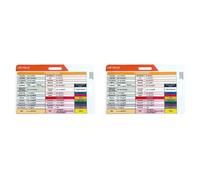 HWIREUIGT 2X Lab Value and Order of Blood Draw Badge Card,Nursing Accessories Card Reference Cards Medical Gifts