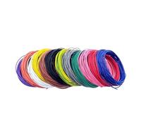HWWW UL1007 Electronic Wire 30 28 26 AWG Flexible Cable PVC Insulated Tin-plated Copper Black Red Environmental LED Line DIY Cord(Black,10M_28AWG)
