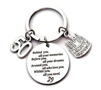 HXLJHALG Birthday Gifts Keyring for Women Men Mum Dad Sister Grandmother Friend Keychain Family -18th 20th 30th 40th 50th 60th - Inspirational Happy Birthday Gifts