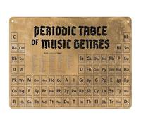 HYBLOM Retro Music Genres Periodic Table Metal Sign - Home, Studio, Office Decor - Vintage Wall Art Decor Tin Poster for Music Lovers & Musicians 12x16 Inches