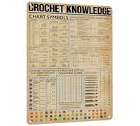 HYBLOM Vintage Crochet Knowledge Metal Tin Sign - Ultimate Crocheter's Cheat Sheet Poster - Gift for Crochet Lovers, Women's Crochet Guide, Sewing Room Wall Decor 12x16 Inches