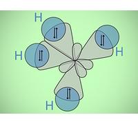 Hybridization of Orbitals