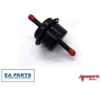 Hydraulic Filter, automatic transmission for HONDA ACCORD JAPANPARTS FT123