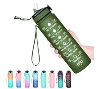 Hyeta 32 oz Water Bottles with Times to Drink and Straw, Motivational Water Bottle with Time Marker, Leakproof, Drinking Sports Water Bottle for Fitness, Gym and Outdoor