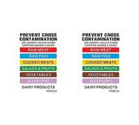 Hygiplas J249 Colour Coded Wall Chart Chopping Board Hygiene Home Decoration (Pack of 2)