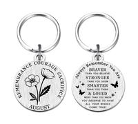 HYHYDHP August Birth Flower Keychain - August Birth Flower Gifts - Unique Birthday Ideas