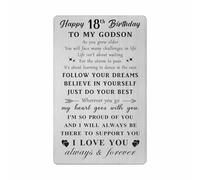 HYHYDHP Godson 18th Birthday Card